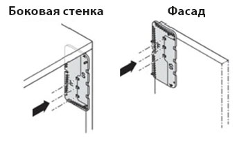 Трафарет для установки подъемника ФриСпейс Kessebohmer | официальный магазин